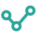 Vernetzung & Integrationen