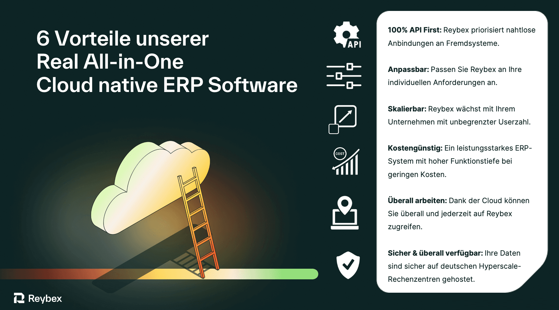 Reybex CloudERP Vorteile